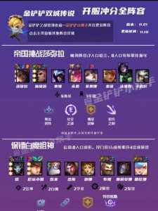 金铲铲宗师排名多久更新一次,金铲铲多少名宗师-第6张图片-宏盛游戏 金铲铲宗师排名多久更新一次,金铲铲多少名宗师-第6张图片-宏盛游戏