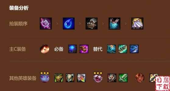 金铲铲提莫机制？金铲铲提莫机制是什么？