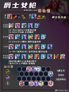 金铲铲之战预约礼品，金铲铲之战预约领取