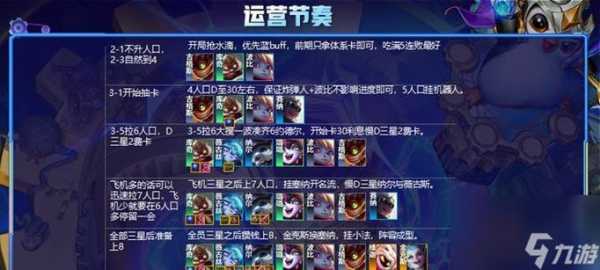 金铲铲虚空阵容?金铲铲虚空阵容搭配?-第1张图片-宏盛游戏 金铲铲虚空阵容?金铲铲虚空阵容搭配?-第1张图片-宏盛游戏
