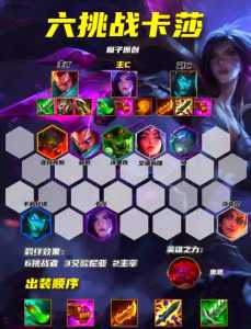 金铲铲虚空阵容?金铲铲虚空阵容搭配?-第4张图片-宏盛游戏 金铲铲虚空阵容?金铲铲虚空阵容搭配?-第4张图片-宏盛游戏