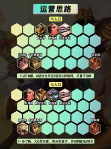 金铲铲双排段位限制,金铲铲两个排位啥意思?-第1张图片-宏盛游戏 金铲铲双排段位限制,金铲铲两个排位啥意思?-第1张图片-宏盛游戏