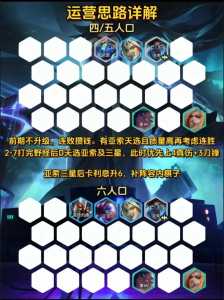 金铲铲之战7神将天使装备,金铲铲之战7神将天使装备推荐?-第1张图片-宏盛游戏 金铲铲之战7神将天使装备,金铲铲之战7神将天使装备推荐?-第1张图片-宏盛游戏