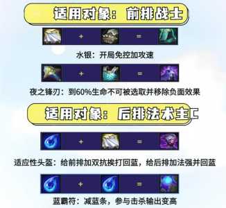 金铲铲之战端游和手游哪个好用,金铲铲之战和端游数据一样吗-第4张图片-宏盛游戏 金铲铲之战端游和手游哪个好用,金铲铲之战和端游数据一样吗-第4张图片-宏盛游戏