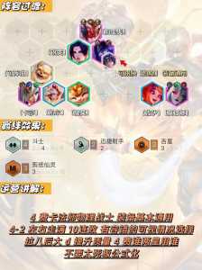 金铲铲好玩的阵容福星,金铲铲之战 福星-第6张图片-宏盛游戏 金铲铲好玩的阵容福星,金铲铲之战 福星-第6张图片-宏盛游戏