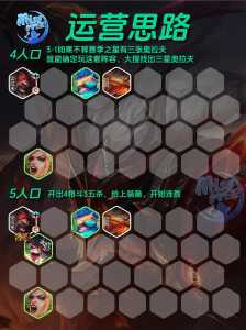 金铲铲之战白银能和铂金玩吗,金铲铲白银一多少胜点到黄金-第3张图片-宏盛游戏 金铲铲之战白银能和铂金玩吗,金铲铲白银一多少胜点到黄金-第3张图片-宏盛游戏