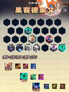 金铲铲之战帝国之斧怎么不出，金铲铲之战 帝国之斧