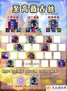 金铲铲怎么搭配装备好看的，金铲铲装备讲解？