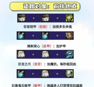 金铲铲和端游区别?金铲铲手游和端游区别?-第4张图片-宏盛游戏 金铲铲和端游区别?金铲铲手游和端游区别?-第4张图片-宏盛游戏