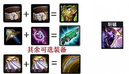 金铲铲之战传送门怎么合成？金铲铲传送门给谁？