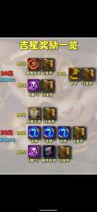 金铲铲更新后吉星奖励?金铲铲更新了啥?-第2张图片-宏盛游戏 金铲铲更新后吉星奖励?金铲铲更新了啥?-第2张图片-宏盛游戏