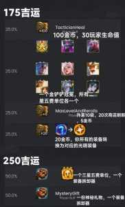 金铲铲更新后吉星奖励?金铲铲更新了啥?-第4张图片-宏盛游戏 金铲铲更新后吉星奖励?金铲铲更新了啥?-第4张图片-宏盛游戏