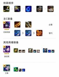 金铲铲s5厄斐琉斯出装,手游金铲铲厄斐琉斯装备?-第2张图片-宏盛游戏 金铲铲s5厄斐琉斯出装,手游金铲铲厄斐琉斯装备?-第2张图片-宏盛游戏