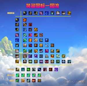 金铲铲之战时空裂痕版本,金铲铲之战时空裂痕装备搭配?-第4张图片-宏盛游戏 金铲铲之战时空裂痕版本,金铲铲之战时空裂痕装备搭配?-第4张图片-宏盛游戏
