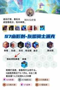 手游云顶之弈和金铲铲之战有什么区别?金铲铲之战和云顶之奕手游?-第3张图片-宏盛游戏 手游云顶之弈和金铲铲之战有什么区别?金铲铲之战和云顶之奕手游?-第3张图片-宏盛游戏