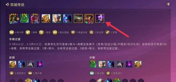 金铲铲挑战任务是什么?金铲铲挑战在哪里?-第6张图片-宏盛游戏 金铲铲挑战任务是什么?金铲铲挑战在哪里?-第6张图片-宏盛游戏