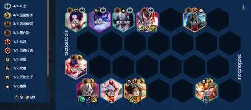 金铲铲什么阵容打神将比较好,金铲铲怎么打神将-第3张图片-宏盛游戏 金铲铲什么阵容打神将比较好,金铲铲怎么打神将-第3张图片-宏盛游戏