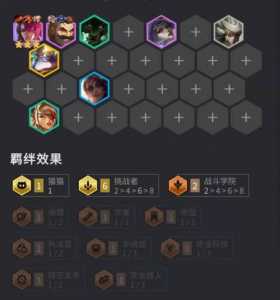 金铲铲之战阵容推荐最强英雄是谁？金铲铲之战阵容推荐最强英雄是谁啊？-第3张图片-宏盛游戏