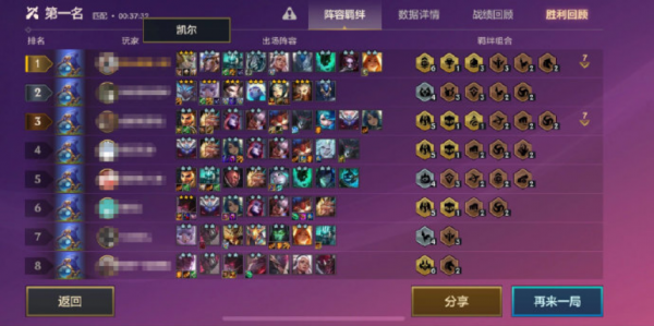 金铲铲挖机阵容?金铲铲挖掘机阵容怎么玩?-第2张图片-宏盛游戏 金铲铲挖机阵容?金铲铲挖掘机阵容怎么玩?-第2张图片-宏盛游戏