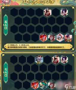 金铲铲九五至尊阵容最新,金铲铲九五至尊是什么?-第5张图片-宏盛游戏 金铲铲九五至尊阵容最新,金铲铲九五至尊是什么?-第5张图片-宏盛游戏