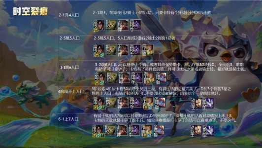 金铲铲合成战神怎么玩?金铲铲加什么合成战神?-第2张图片-宏盛游戏 金铲铲合成战神怎么玩?金铲铲加什么合成战神?-第2张图片-宏盛游戏