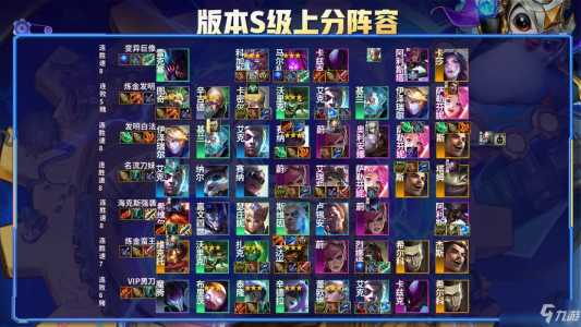 金铲铲简单易上手的阵容手游，金铲铲新手易上手阵容？-第4张图片-宏盛游戏