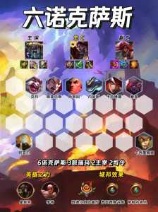 金铲铲简单易上手的阵容手游，金铲铲新手易上手阵容？-第5张图片-宏盛游戏