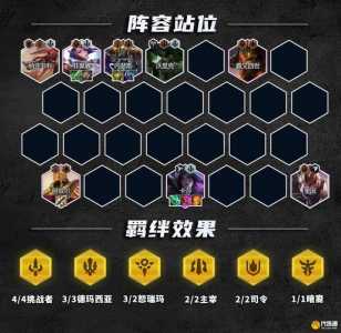 金铲铲之战什么时候出s9.5，金铲铲之战什么时候出新赛季？-第6张图片-宏盛游戏