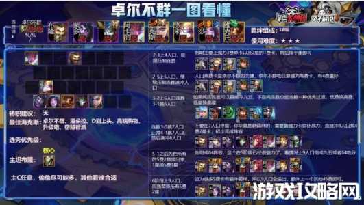 金铲铲七人口成型阵容，金铲铲七人口最强阵容？-第3张图片-宏盛游戏