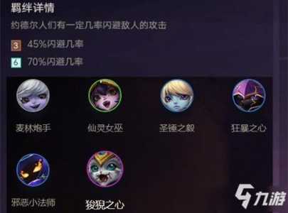 金铲铲之战抢手？金铲铲之战抢手羁绊有哪些？-第3张图片-宏盛游戏