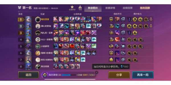 金铲铲之战微信qq那个人多,金铲铲之战微信和互通吗?-第2张图片-宏盛游戏 金铲铲之战微信qq那个人多,金铲铲之战微信和互通吗?-第2张图片-宏盛游戏