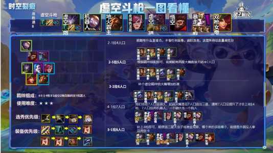 金铲铲之战微信qq那个人多,金铲铲之战微信和互通吗?-第4张图片-宏盛游戏 金铲铲之战微信qq那个人多,金铲铲之战微信和互通吗?-第4张图片-宏盛游戏