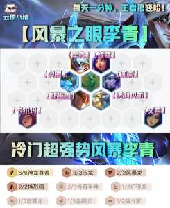 金铲铲之战跟云顶之弈手游哪个好玩，金铲铲之战和云顶之弈手游-第3张图片-宏盛游戏
