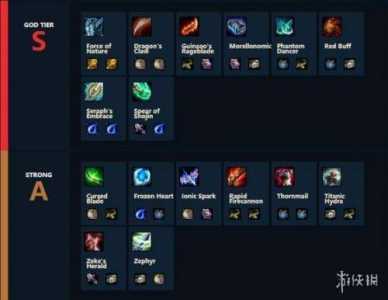 lol金铲铲怎么合成，lol金铲铲合成表最新版？
