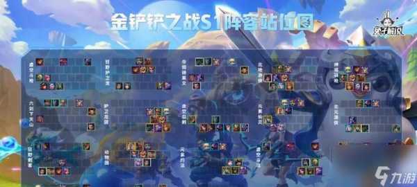 怎么查看金铲铲的战绩信息记录啊?金铲铲怎样看战绩?-第3张图片-宏盛游戏 怎么查看金铲铲的战绩信息记录啊?金铲铲怎样看战绩?-第3张图片-宏盛游戏