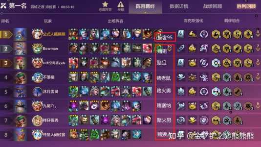 怎么查看金铲铲的战绩信息记录啊?金铲铲怎样看战绩?-第4张图片-宏盛游戏 怎么查看金铲铲的战绩信息记录啊?金铲铲怎样看战绩?-第4张图片-宏盛游戏