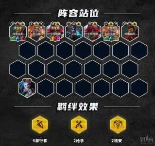 金铲铲之战阵容效果一览，金铲铲之战阵容教程