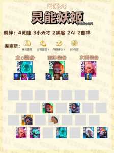 金铲铲之战抖音可以直播吗,手游金铲铲之战可以直播吗?-第4张图片-宏盛游戏 金铲铲之战抖音可以直播吗,手游金铲铲之战可以直播吗?-第4张图片-宏盛游戏