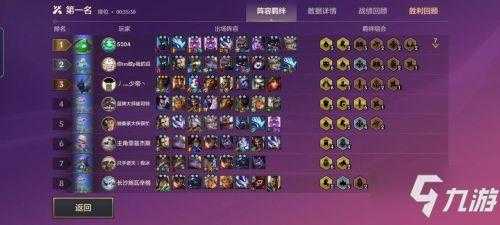 金铲铲九法阵容出装推荐，金铲铲九法站位-第1张图片-宏盛游戏