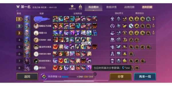 金铲铲升星挤装备机制？金铲铲英雄升星？-第1张图片-宏盛游戏