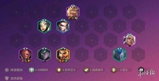 金铲铲黎明简单阵容?金铲铲黎明阵容排名?-第5张图片-宏盛游戏 金铲铲黎明简单阵容?金铲铲黎明阵容排名?-第5张图片-宏盛游戏