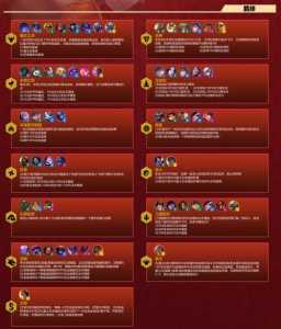 金铲铲之战更新后多少内存可以玩，手游金铲铲之战多大内存？-第4张图片-宏盛游戏