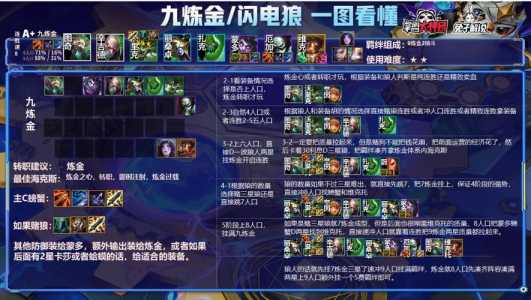 金铲铲论坛在哪里打开,金铲铲之战官方交流群-第1张图片-宏盛游戏 金铲铲论坛在哪里打开,金铲铲之战官方交流群-第1张图片-宏盛游戏