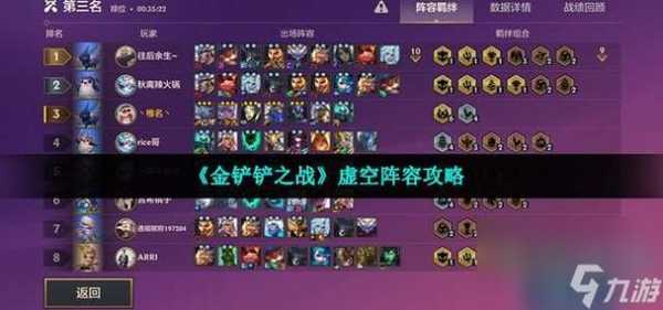 金铲铲装备搭配英雄s9怎么获得，金铲铲英雄装备分配？-第2张图片-宏盛游戏