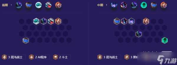 金铲铲之战卡牌大师阵容?金铲铲什么叫卡牌?-第2张图片-宏盛游戏 金铲铲之战卡牌大师阵容?金铲铲什么叫卡牌?-第2张图片-宏盛游戏