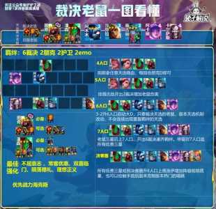 金铲铲头像怎么解锁的?金铲铲之战头像怎么解锁?-第4张图片-宏盛游戏 金铲铲头像怎么解锁的?金铲铲之战头像怎么解锁?-第4张图片-宏盛游戏