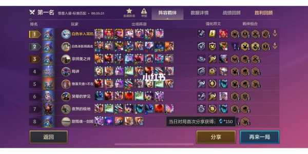 金铲铲之战在哪查看战绩？金铲铲之战在哪里看攻略？-第3张图片-宏盛游戏