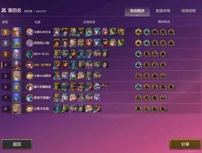金铲铲之战在哪查看战绩？金铲铲之战在哪里看攻略？-第2张图片-宏盛游戏