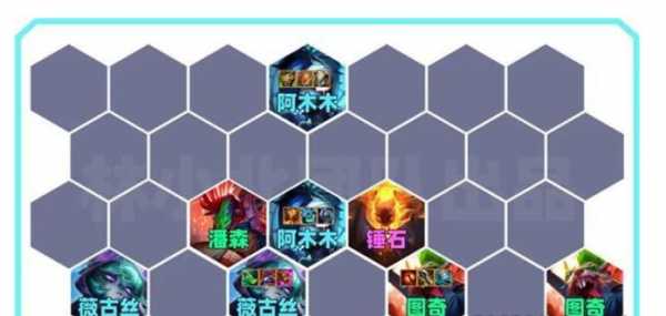 金铲铲金克丝主c装备?金铲铲金克丝核心装备?-第2张图片-宏盛游戏 金铲铲金克丝主c装备?金铲铲金克丝核心装备?-第2张图片-宏盛游戏