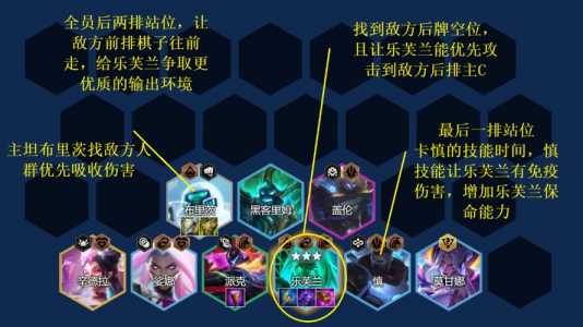 金铲铲之战劫给什么装备?金铲铲劫输出装出什么?-第2张图片-宏盛游戏 金铲铲之战劫给什么装备?金铲铲劫输出装出什么?-第2张图片-宏盛游戏